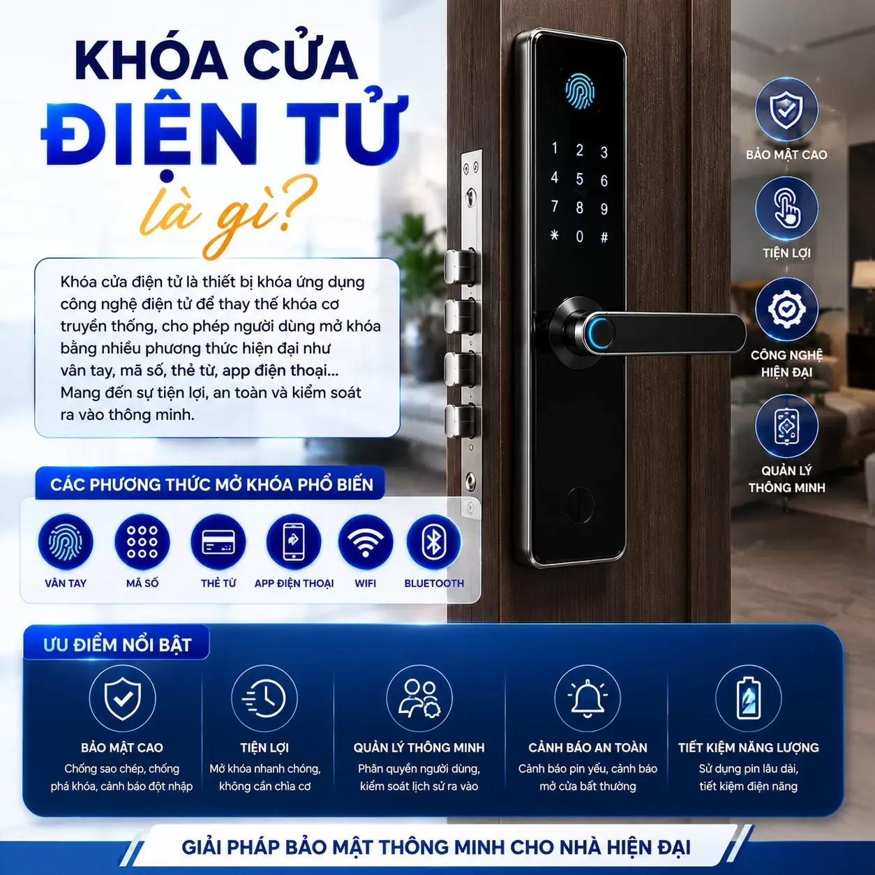 Infographic khóa cửa điện tử và các phương thức mở khóa